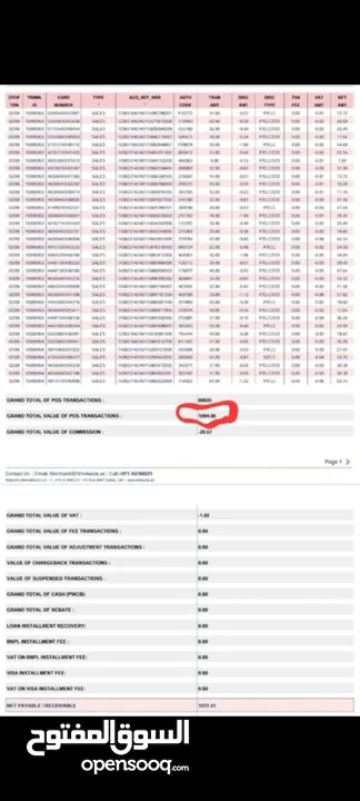 كفتيريا للبيع مدخول شهري 30 إلى 35 الف