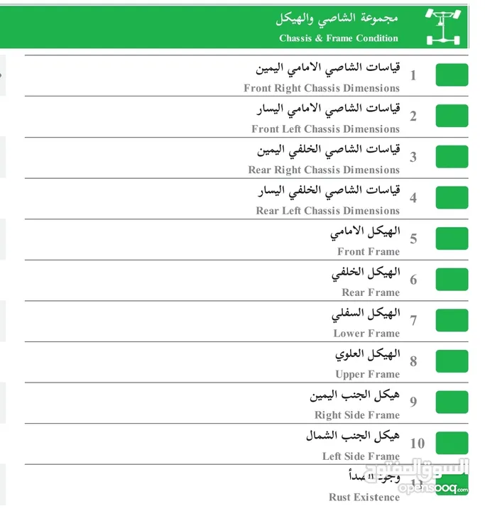 بسعر مغري بداعي السفر MG RX5 2020 بحالة الجديدة وارد وكفالة الوكالة فل الفل أعلى صنف فحص اوتوسكور A