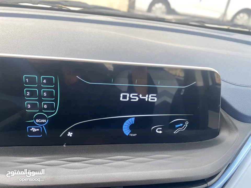 Changan E-Star electric 2025