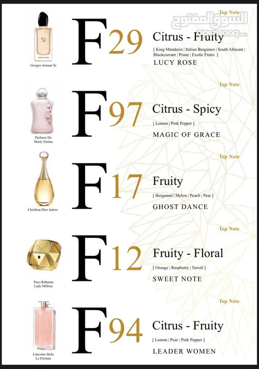 عطور مارتن ليون التركية بديل العطور الفرنسية