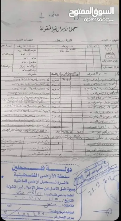 بناء قائم مع ارض مساحتها 3280 متر مربع  موقع تجاري