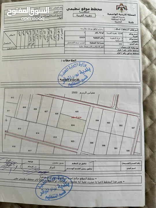 أرض زراعيه مميزه في الذهيبه الغربيه /الحوض الشمالي للبيع