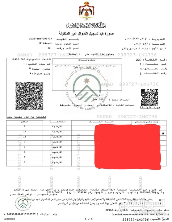 شقة طابقية للبيع ( مجددة بالكامل )