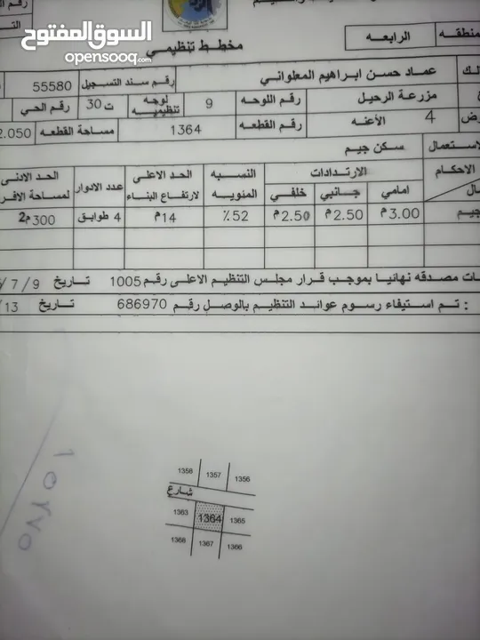 بيت مستقل عظم للبيع في شومر بسعر مغري جدا جدا اسكان المهندسين
