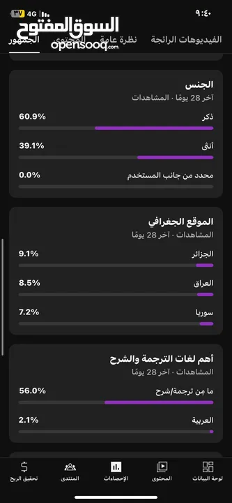 قناة يوتيوب مميزة للبيع