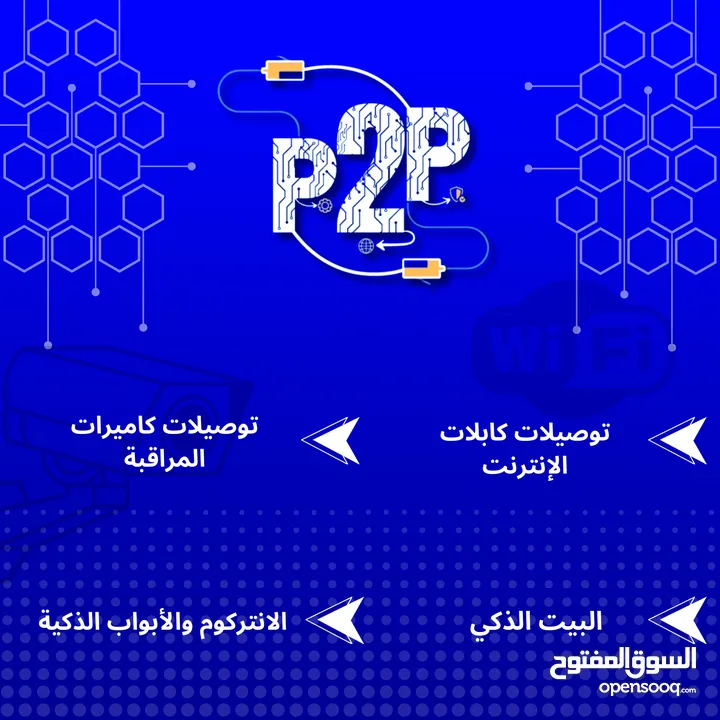 تصميم مواقع ومتاجر الكترونية لتنمية البزنس الخاص بك بأسعار تنافسية