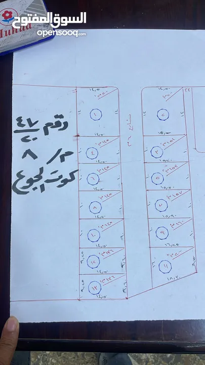 قطع زراعي افرازات جديدة كافة الخدمات