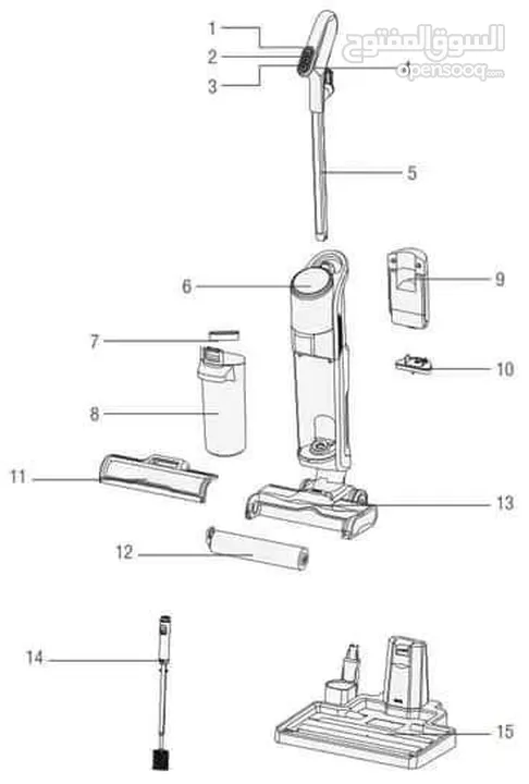 المكنسة الكهربائية للتنظيف الرطب والجاف من GRUNDIG