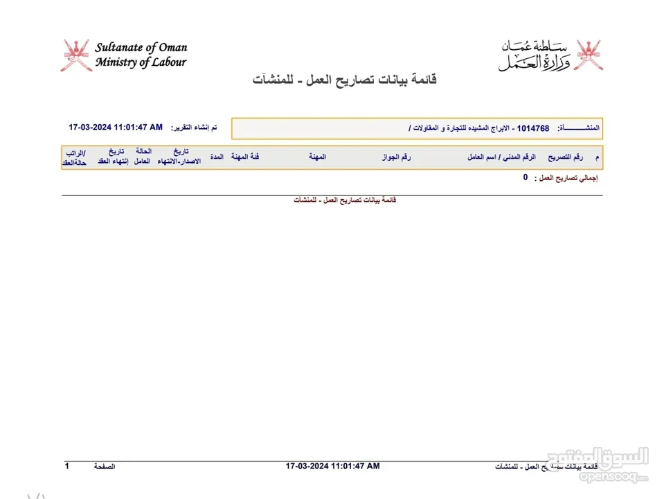 سجل تجاري قديم للبيع مع الحساب البنكي