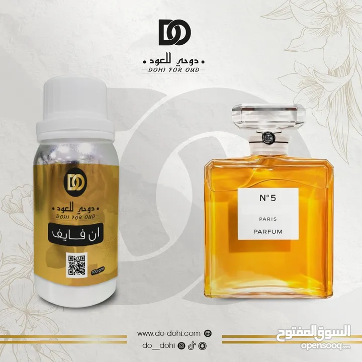 زيوت عطري مركزة مستوحى من الماركات العالمية