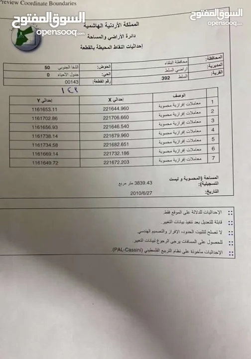 ارض للبيع في اجمل مناطق السلط شفا العامرية