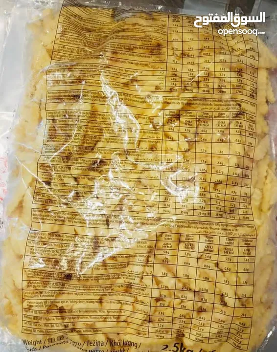 مواد غذائية...عصائر طبيعية ..بطاطا فروزن..كل ما يخص المطاعم والكافيهات.. طلبك واصل لباب متجرك