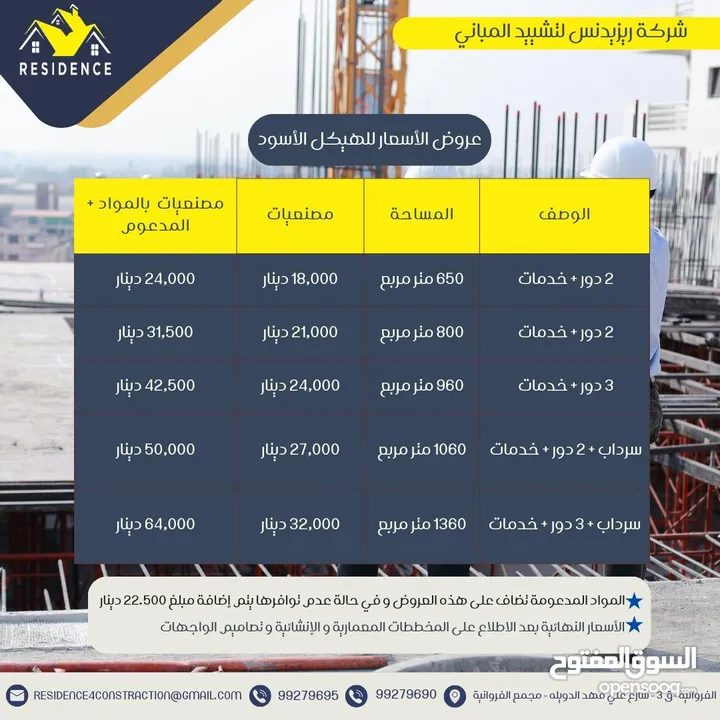 شركة ريزيدنس لتشييد المباني ثقة أمانة فخامة معكم لتحقيق أحلامكم  إدارة كويتية تسعى لرضاكم