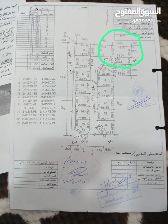 ارض سكن ج للبيع