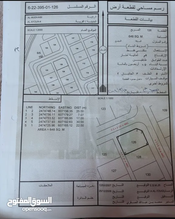 أرضين للبيع المساحة 1248