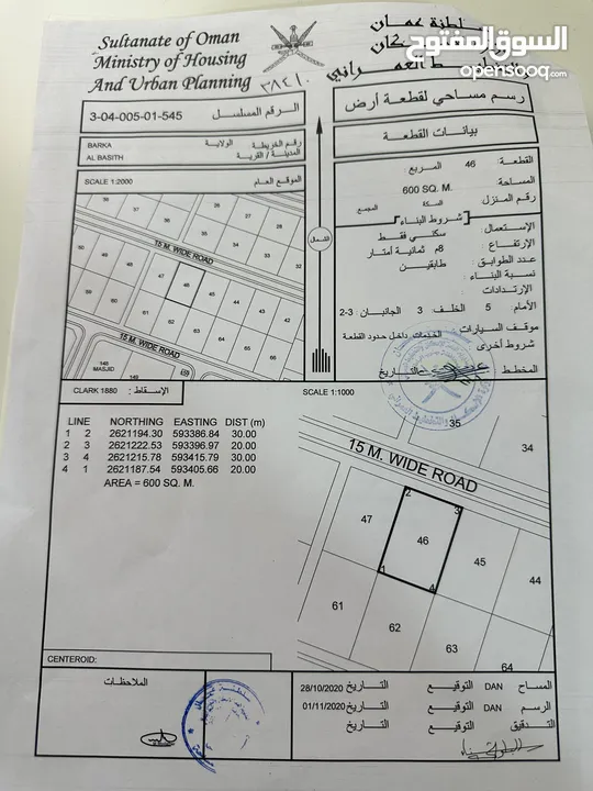 ارضين شبك في بركاء مخطط التكوين