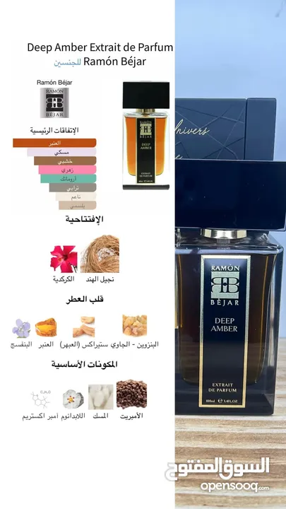 عطور رجالية اصلية. وارد استراليا