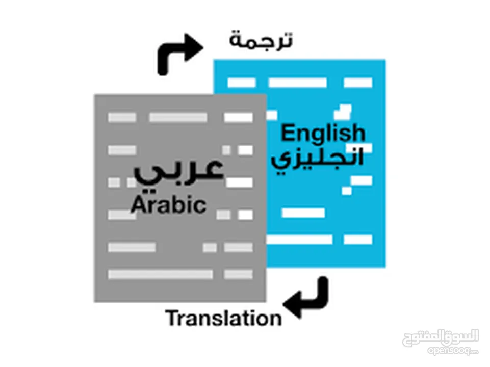 خدمات ترجمة