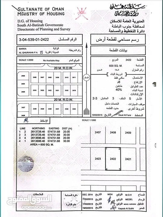 انا المالك والملك لله قطعتين شبك في ولاية بركاء القريحة الثامنة زاوية ووسطية بقرب استراحات قائمة