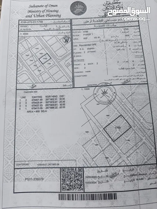 توجد لدينا مجموعة أراضي للبيع في ولاية صحم