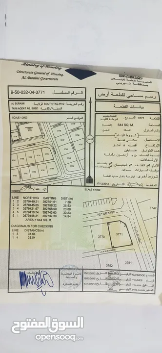 ارض سكنيه  البريمي العقده الجنوبيه مطلوب 3500قابل لتفاوض