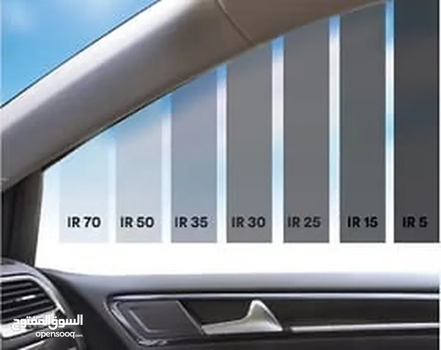اكسسوارات وتظليل و كهرباء و خدمات السيارات  Car accessories and services