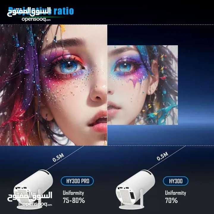 بروجكتر ULTRA HD البديل المثالي لشاشاه التلفزيون 120 بوصه باقل الاسعار