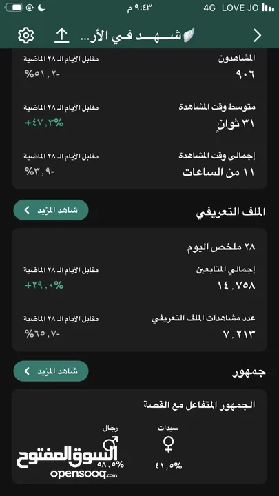 حسابين سناب شات متابعين عرب و حقيقين ومتفاعلين