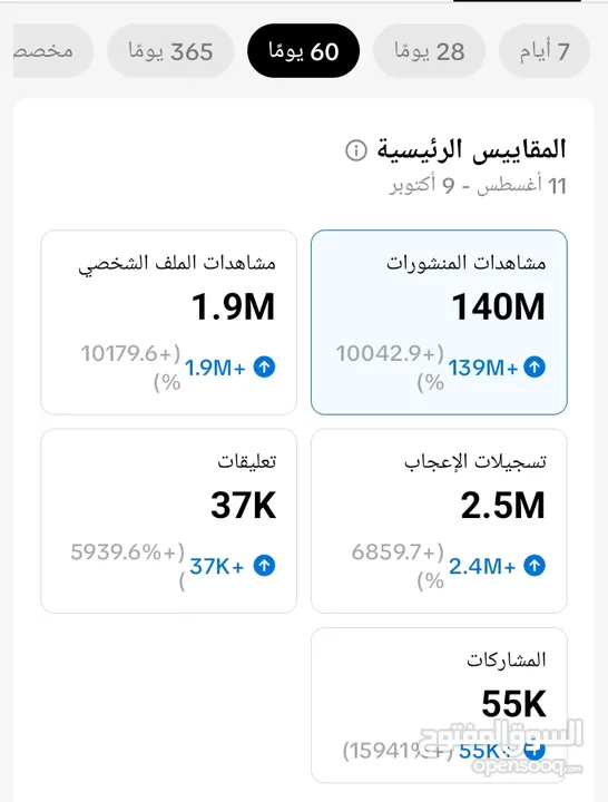 حساب تيك توك ربع مليون 250kمتابع السعر اذا ناوي تشتري مابقصر معك