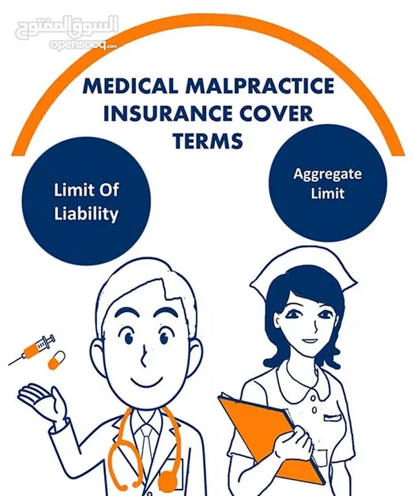 Medical Malpractice Insurance