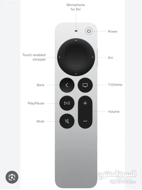 Apple TV 32GB