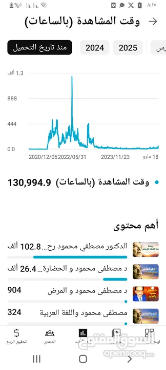بيع قناة يوتيوب
