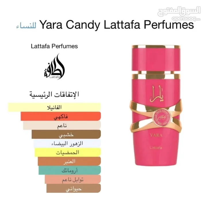 عطر يارا كاندي من شركة لطافة النسخة الجديدة الي لازم تجربيها من يارا بإطلالة جذابة بروائح المسك