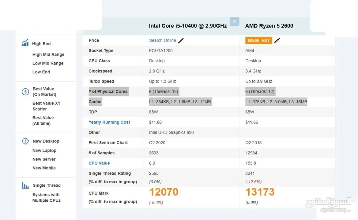 معالج Ryzen R5 2600 CPU