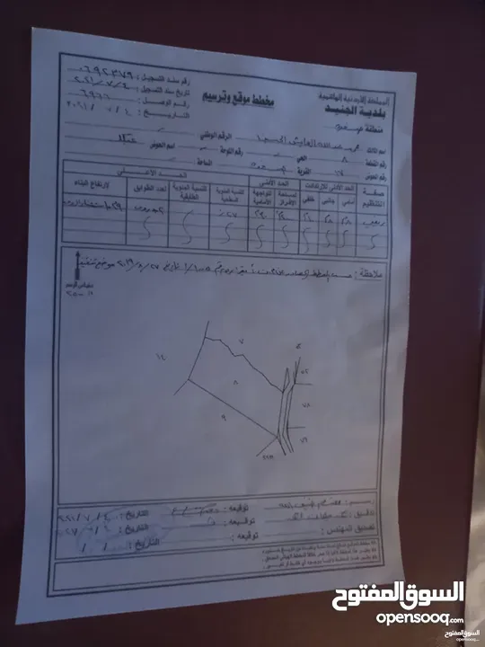 أرض مميزه وجميلة للبيع في عجلون - صخره