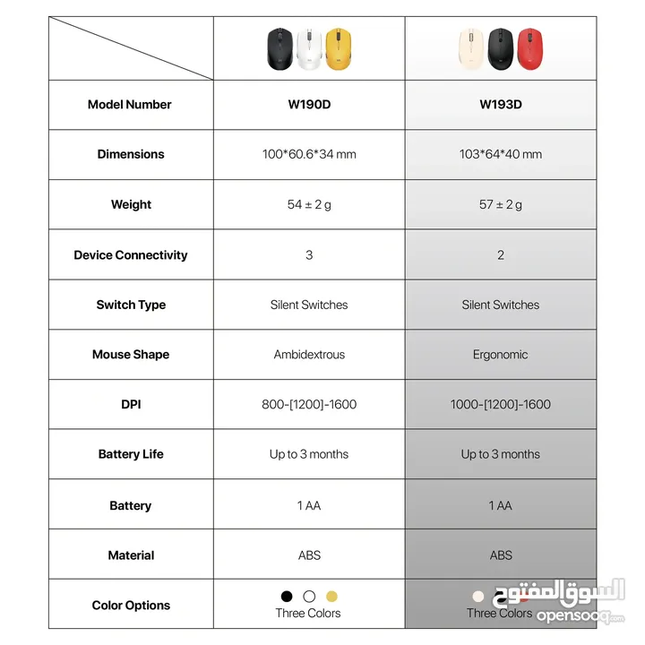 FANTECH W193D GO Dual Mode Wireless Mouse - Black ماوس فانتيك بلوتوث و وايرليس