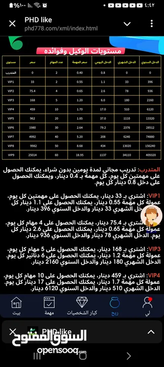 لتواصل ع الخاص ي ريت م ترنو فضلآ وليس امرآ