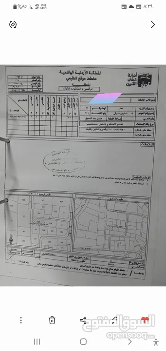 ارض للبيع صناعات