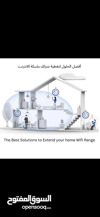 افضل الحلول لشبكات ال Wifi