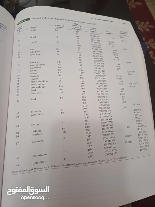 كتاب فيزياء physics 1,2,3 ملون كامل شامل ومفيد ل طلاب الهندسة والرياضيات والفيزياء والعلوم وغيرها.