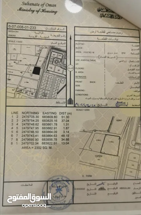 أرض زراعية في بدية الراكة