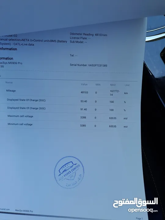 نيتا U برو 2022 بانوراما حره جديد