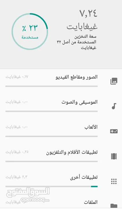 هاتف كجيتل A15 برو بحالة الوكاله 7 رام بسعر حرق