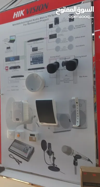 Hikvision security technology