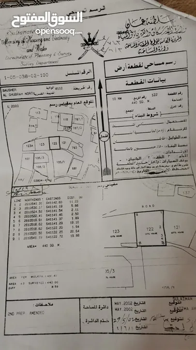 ارض للبيع في العذيبة - المنصورية