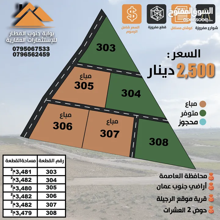 قطعة ارض للبيع في الرجيله مساح 3.4 دونم قرب المدينه الجديد