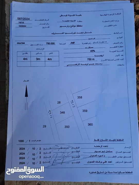 قطعة ارض 750 متر مميزه جدا بسعر مغري