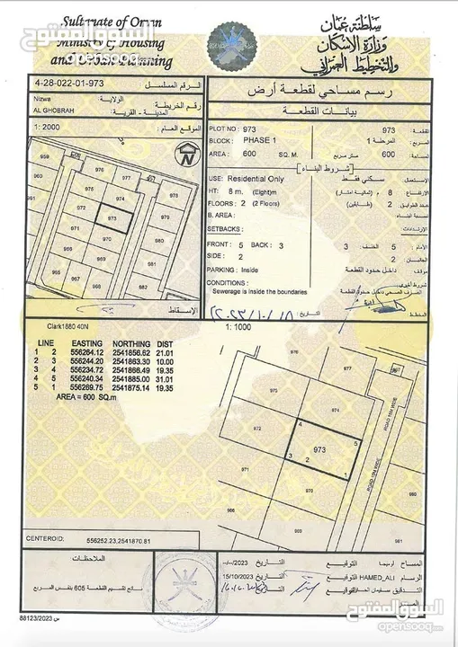 أرض سكنية في غبرة نزوى ممتازة للسكن