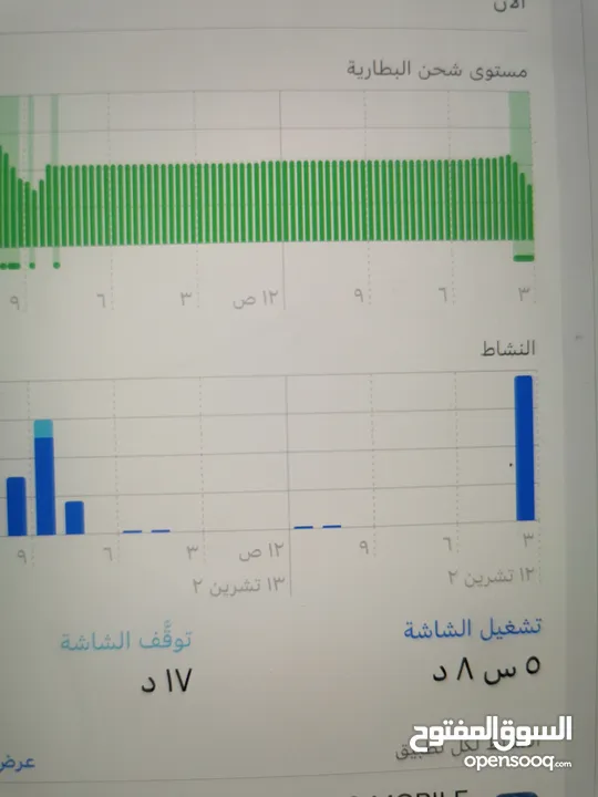 ايباد 9  استعمال يومين فقط