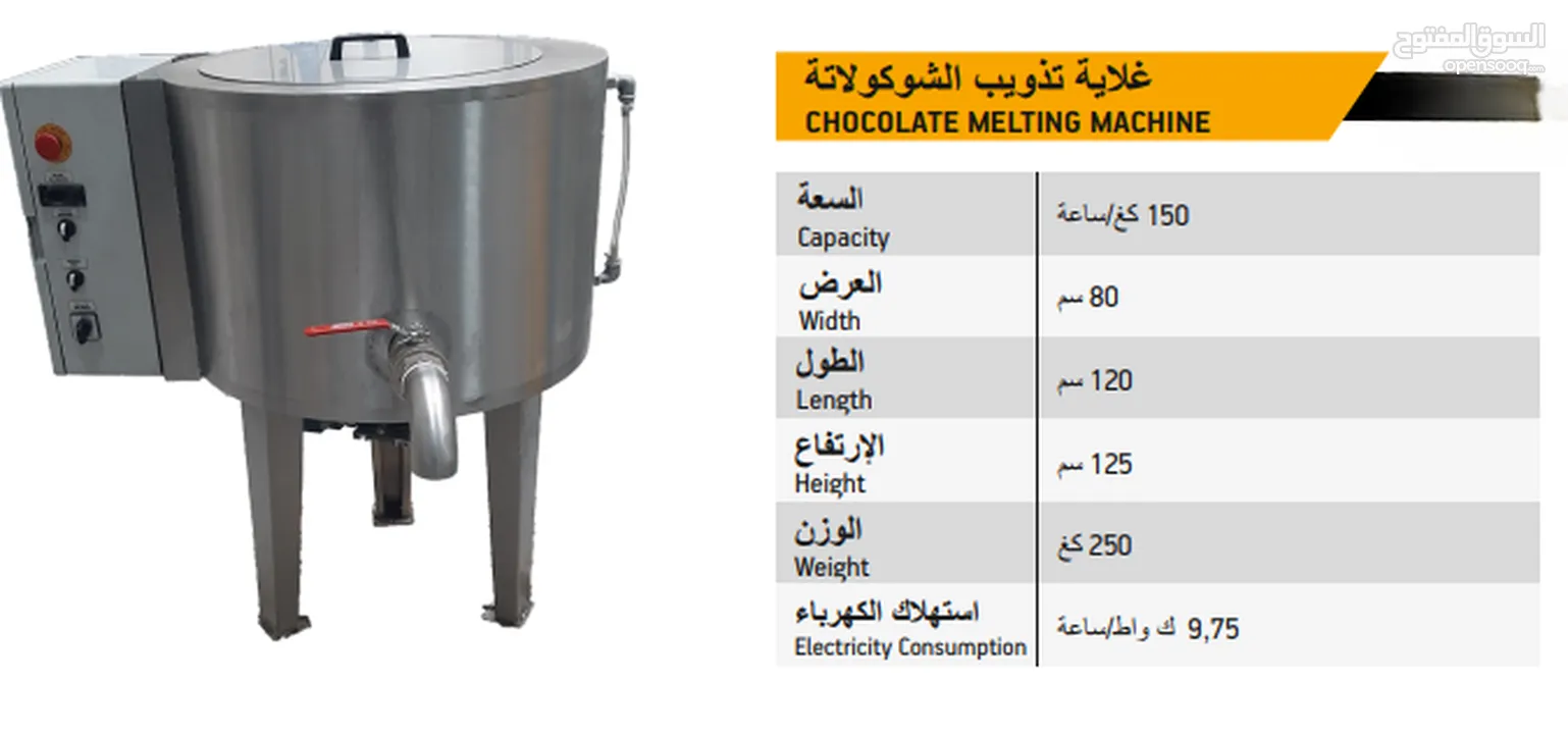 ماكنات مشكلة لانتاج الحلويات